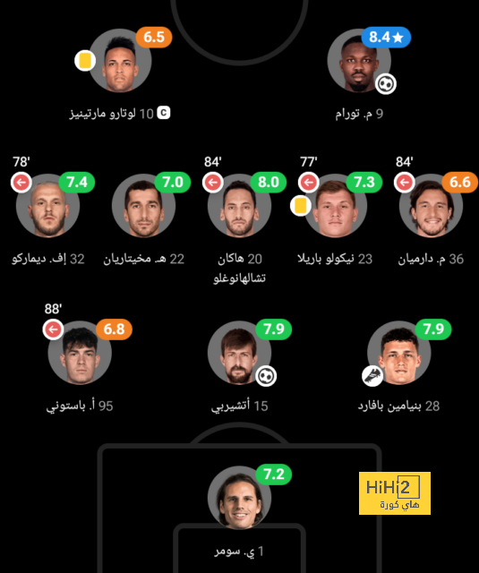 عقوبات على 3 أندية بدوري الدرجة الثانية السعودي للسيدات 