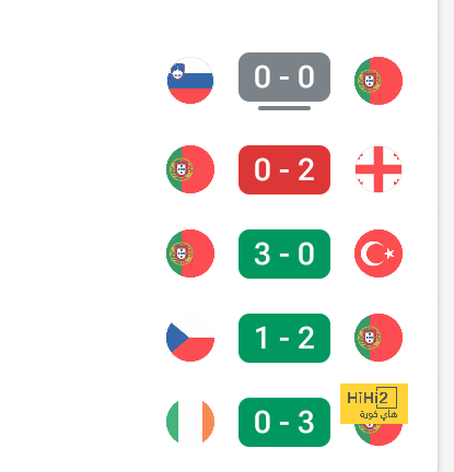 تطورات انتقال الابا إلى دوري روشن بعد إصابته بقطع في الرباط الصليبي 