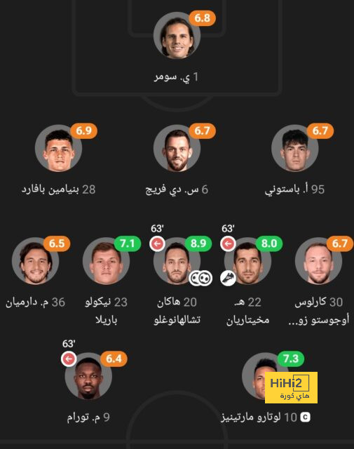 علي جاسم يزف خبرًا سارًا بمعسكر منتخب العراق قبل مواجهة عمان - Scores 