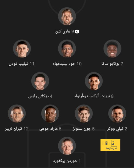 حدث يحدث بين الهلال والاتحاد لأول مرة منذ عشرة سنوات 