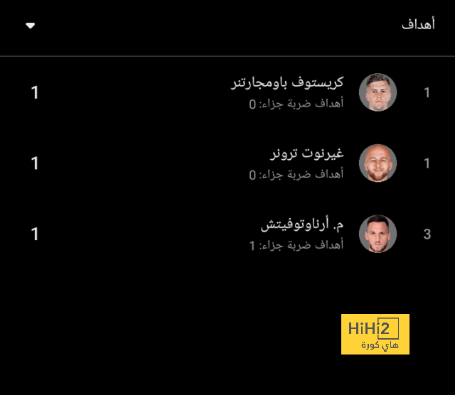 حصاد أتلتيكو مدريد المالي في حقبة سيميوني 