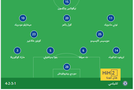 أرقام المنتخب السعودي في 9 مباريات تحت قيادة مانشيني 