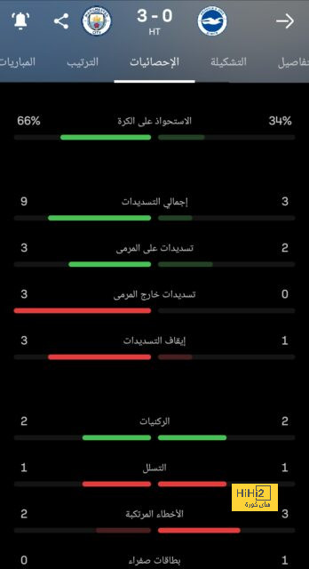  بيرنارديسكي وفرصة جديدة للعودة إلى يوفنتوس 