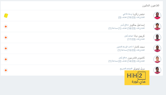 شاهد تشكيلة النصر الرسمية لمواجهة الغرافة 