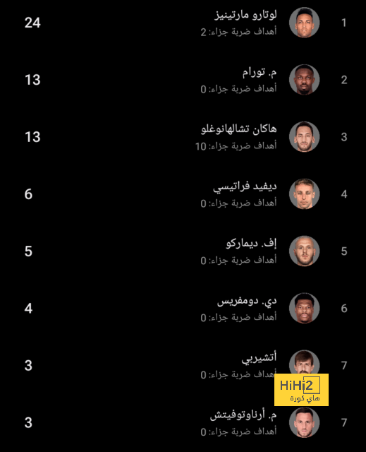 تاريخ الأهلي مع الأندية البرازيلية قبل مواجهة بالميراس بكأس العالم للأندية 