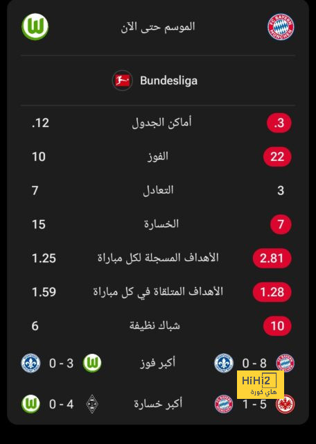 تعليق ستيفانو بيولي بعد الفوز أمام نابولي 