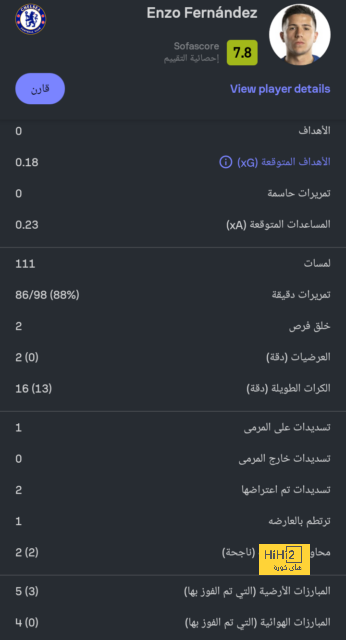 أرقام مهمة قبل مباراة برشلونة وأوساسونا 