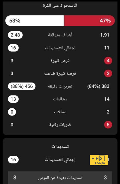 صراع ثلاثي تركي على ضم لاعب النصر سيكو فوفانا 