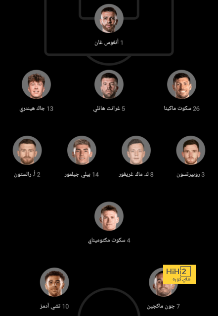 خاص | رغم تغيير الملعب .. مكان مباراة الاستقلال والنصر في دوري أبطال آسيا لم يُحسم بعد! | 