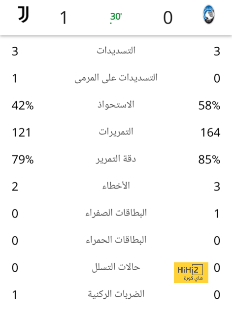 فييتو يعيد الهلال للمباراة .. لكن ماريجا يرفض قبلة الحياة ! 