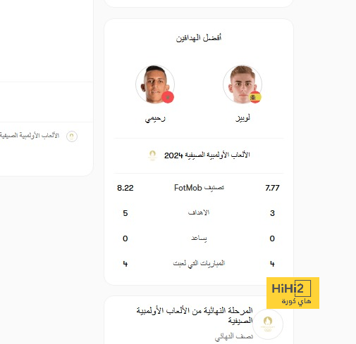 كيف سيكون موقف لابورتا إذا تم تأكيد تورط النادي في قضية الرشوة ؟ 