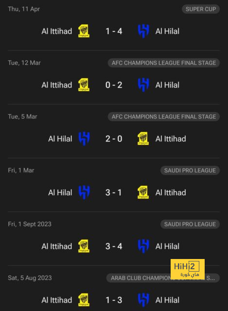 عودة طلال حجي مجددًا للاتحاد 