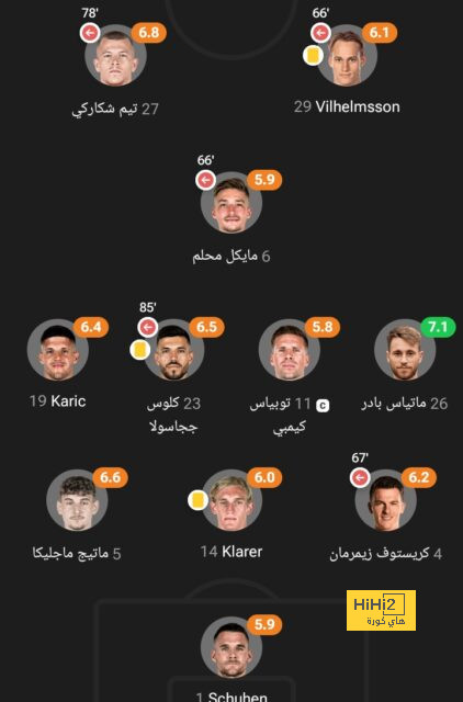 دجلة يهزم الاتحاد 11 - 0 ومودرن يضرب بسيون بخماسية فى دورى الكرة النسائية 