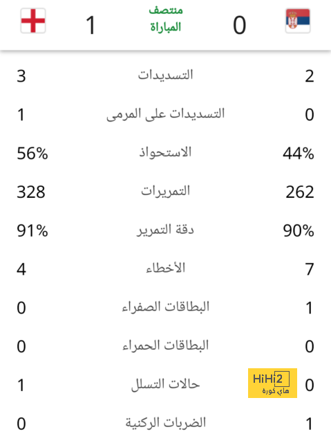 فولكروغ يغير خطط ناجلسمان! 