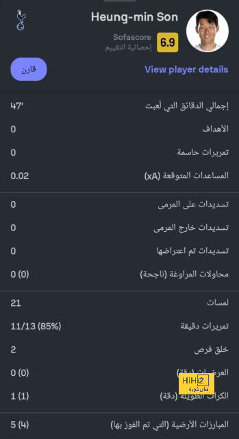 ريال مدريد لا يجب أن يلوم أحدًا … باستثناء أسينسيو نفسه! 