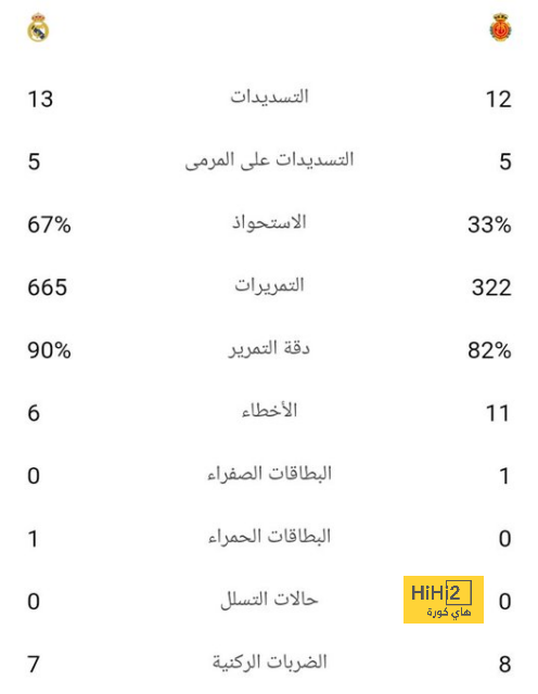 مشجع مدريدي يطالب توني كروس بتحقيق حلمه 