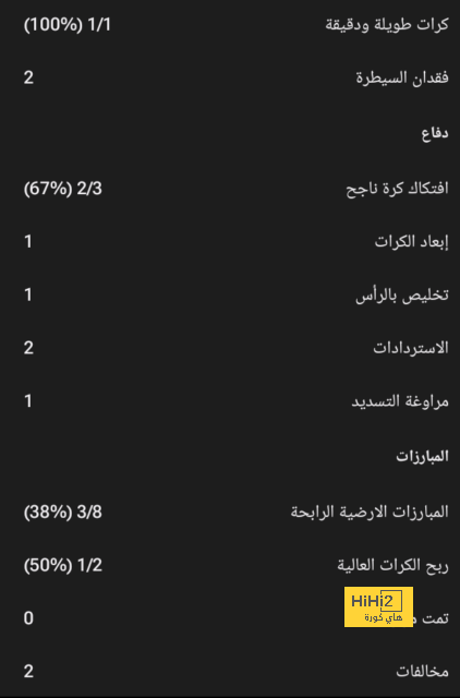 الفريق المقبل لفيران توريس بعد الرحيل عن برشلونة 