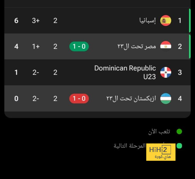 الاتحاد البرازيلي ينفي مفاوضاته مع أنشيلوتي 