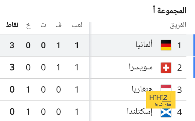 مشجع الأسبوع | العشق المجنون .. مشجع يوصي بطلب خاص يجمعه بالقادسية حتى بعد وفاته | 