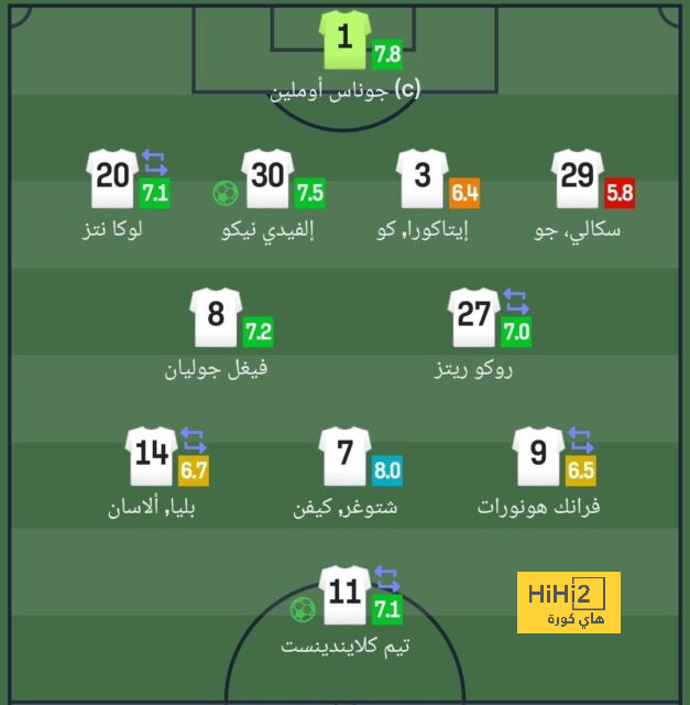 مارك كاسادو يعود لتمثيل إسبانيا بعد غياب طويل 