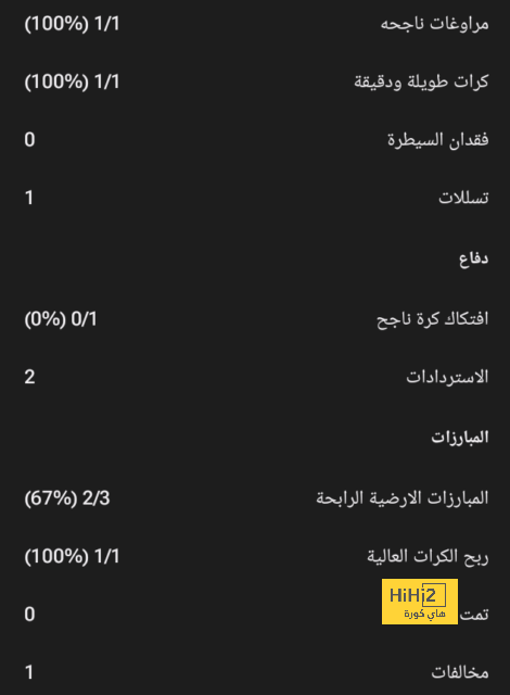 خيسوس: مالكوم لاعب من طراز عالي 