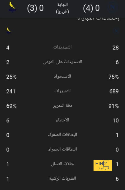 زوجة لاعب شهير.. كواليس عودة علياء الزنوكي من الاعتزال | يلاكورة 