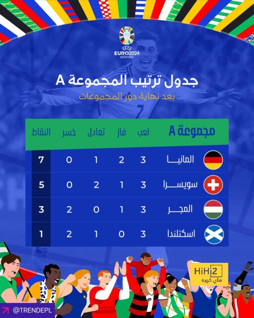 الكل في نهائي اليورو … كان مع إسبانيا 