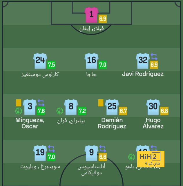 جولييان ألفاريز .. نجم صاعد بقدرات خارقة للطبيعة 