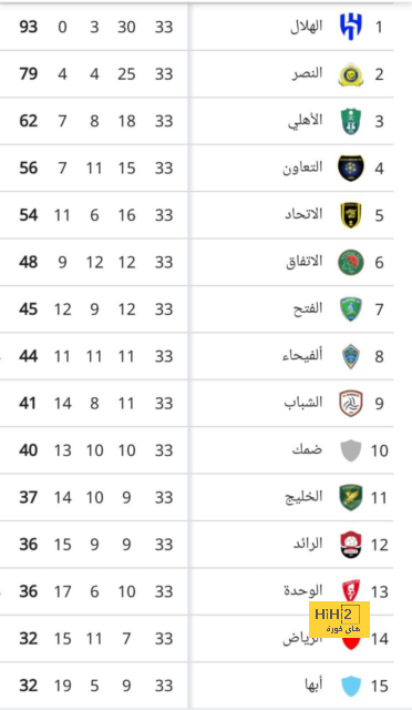 برشلونة يستعد لتقديم عرض لاينجيو مارتينيز 