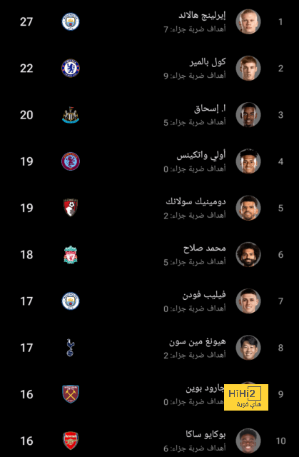 تشيلسي ضد جينت.. جواو فيليكس يقود تشكيل البلوز في دوري المؤتمر الأوروبي 