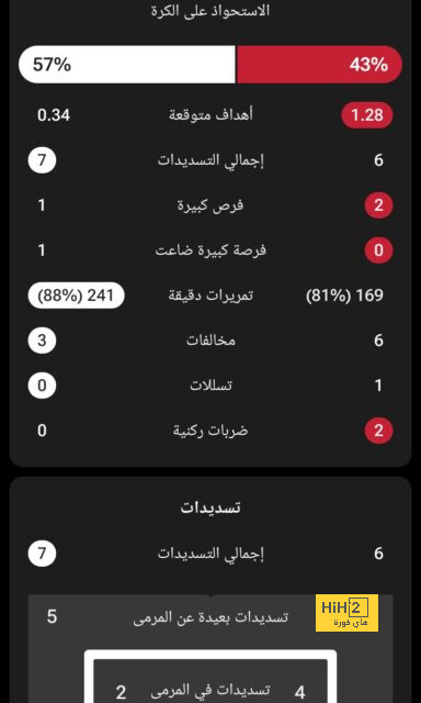 هجوم النصر أمام الأهلي في الدوري السعودي 