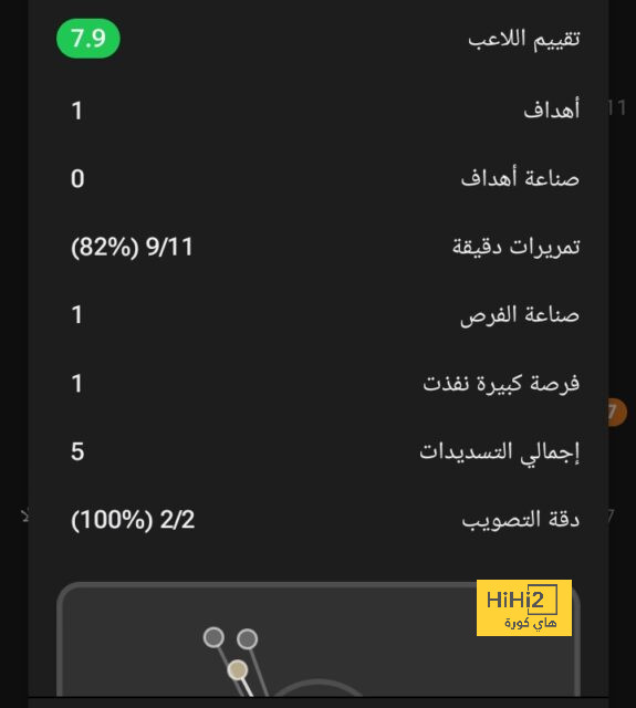 مواعيد مباريات اليوم.. النصر السعودى يواجه سيلتا فيجو استعدادا للموسم الجديد 