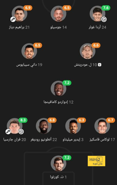 على رأسهم ناصر الخليفي.. الدوري السعودي مستمر في تهديد أوروبا 