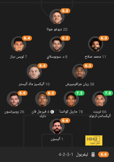 قلة الدقائق تدفع نجم ريال مدريد إلى التفكير في الرحيل 