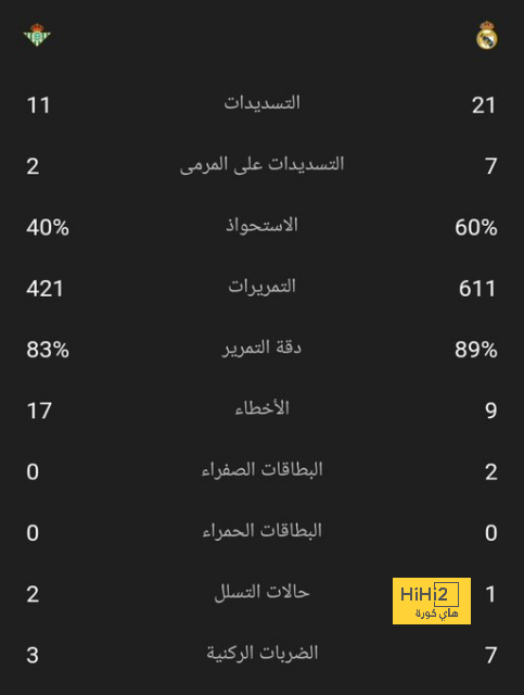 النصر يقاضي بشيكتاش التركي بسبب تاليسكا 