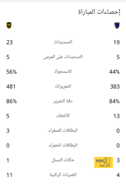 مودريتش بديلاً أمام إشبيلية! 