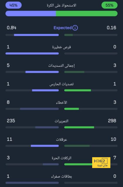 دي يونج يتحدى الأرجنتين! 