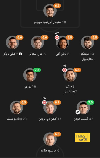 ويست هام يحقق فوزًا قاتلًا أمام مانشستر يونايتد في الدوري الإنجليزي 