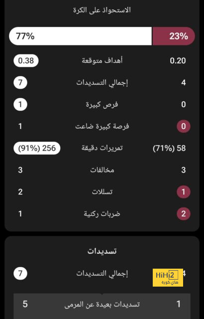 برشلونة يبلغ أرسنال بسعر كوندي 