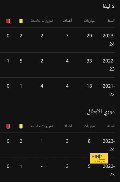 مواجهات دور الـ 16 من كأس أمم أوروبا يورو 2024 