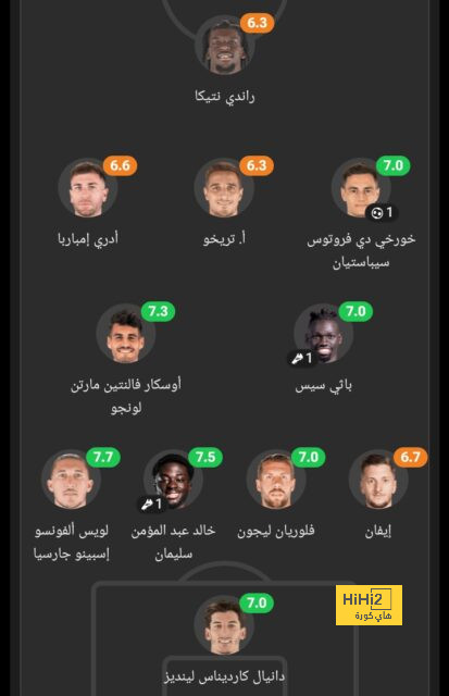 تقييم رافينيا في فوز برشلونة على بيلباو 