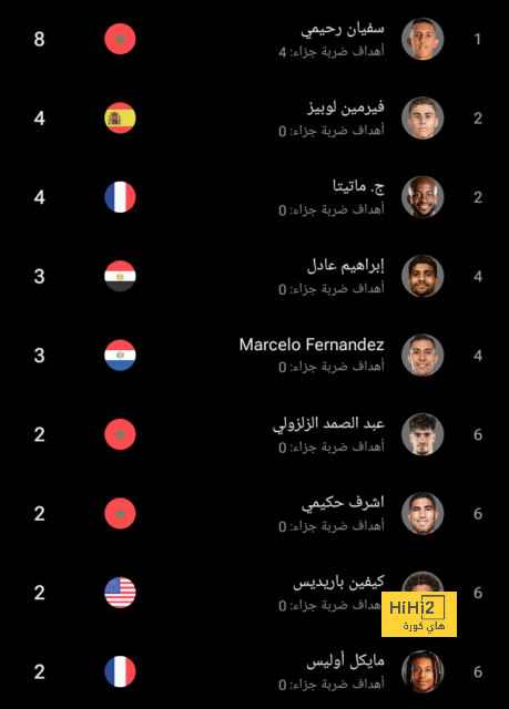 لاعبو الريال يستعدون للاحتفال مع مشجعيهم بكأس العالم للأندية قبل مواجهة التشي 