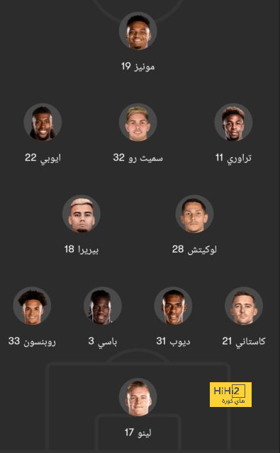 ⚽ فيديو: هدف روما القاتل في شباك توتنهام 