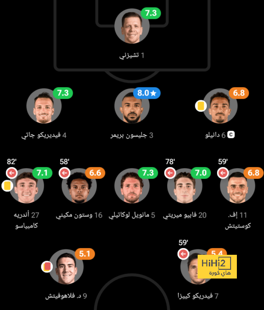 الهلال ينتصر على الأمل في الدوري السعودي للسيدات 