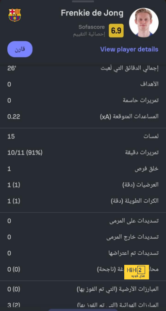 التشكيلة المثالية للجولة الـ 21 من الدوري الإنجليزي 