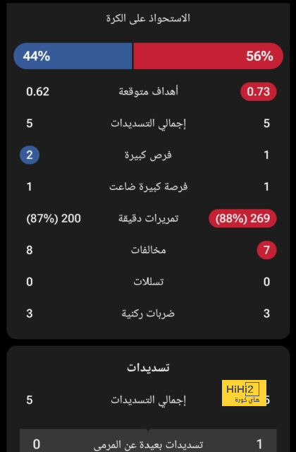 قلق في الوسط التحكيمي بسبب تسريبات مباراة الريال والميريا 