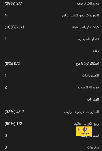 جيك أوبراين ينتقل من ليون إلى إيفرتون 