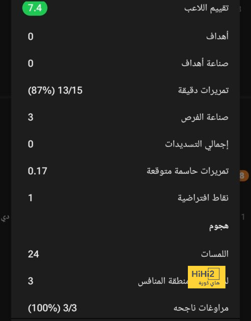 الطريقة الوحيدة التي ستضمن لبرشلونة الفوز في هذا الكلاسيكو 