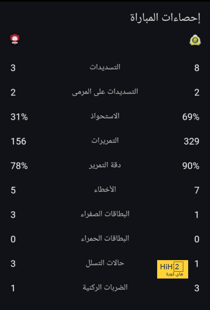 فيديو: الوحدة يفتتح التسجيل في شباك الاتحاد 