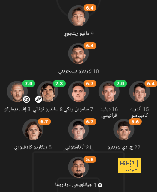 فينيسيوس جونيور يكسر رقم أسطورة ريال مدريد 